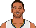 Trey Lyles