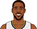 Will Barton