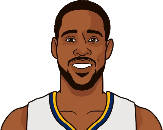 nuggets player usage this month