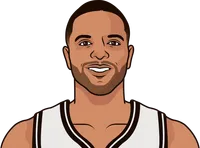 deron williams career high points