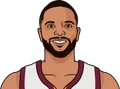 Deron Williams
