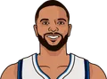 Deron Williams