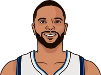 deron williams stats with the mavericks