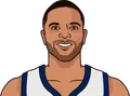 Deron Williams