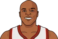 derrick lively vs wizards last 5 games