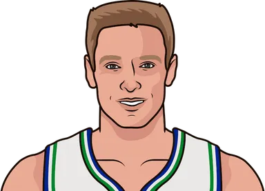 Schrempf