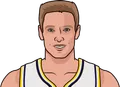 Detlef Schrempf