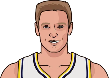 Schrempf