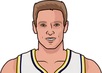 highest free throw attempted in a season pacers history