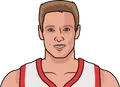 Detlef Schrempf