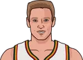 Detlef Schrempf