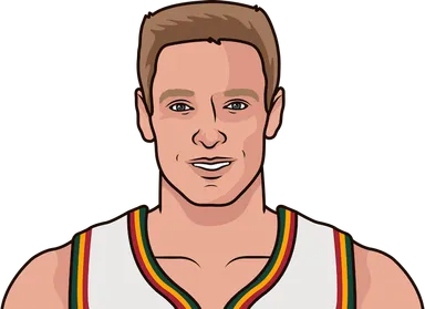 Schrempf