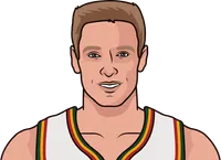 okc detlef schrempf