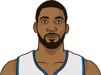 Who is the last player to have 15 RPG, 3.5 APG in a season?