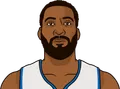 Andre Drummond