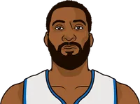 most free throws missed in a game since 2010