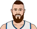 Aron Baynes