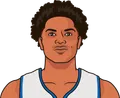 Ausar Thompson
