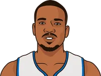 avery bradley stats with the pistons