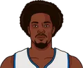 Ben Wallace