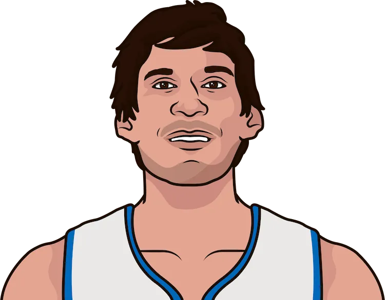 boban marjanovic stats with the pistons
