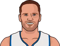 bojan bogdanović in last 2 games vs pelicans