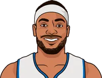 bruce brown stats with the pistons