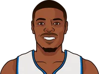 dennis smith jr. stats with the pistons