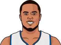 d.j. augustin stats with the pistons