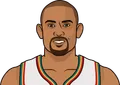 Grant Hill