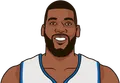 Greg Monroe