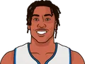 Jaden Ivey