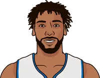 pistons playing home on mondays 2018-19 to 2020-21