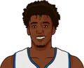 James Wiseman