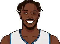 jerami grant stats without griffin 2021