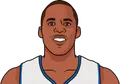 Jodie Meeks