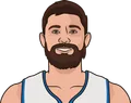 Joe Harris