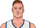 Jonas Jerebko