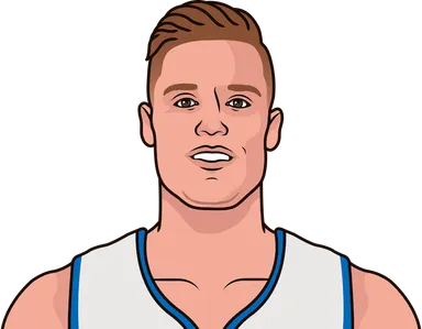 Jerebko