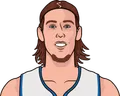 Kelly Olynyk