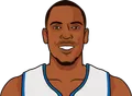 Khris Middleton