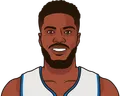 Malik Beasley