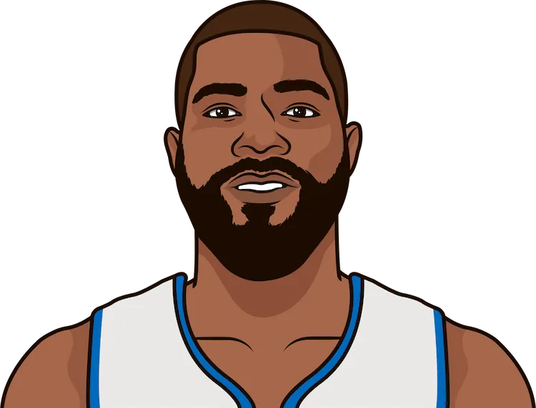 marcus morris sr. most rebounds in a game