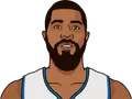 Markieff Morris