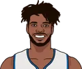 Nerlens Noel