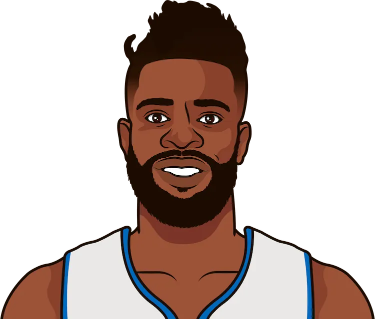 reggie bullock jr. most points in a game