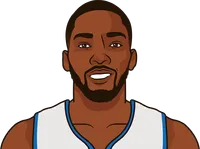 shake milton stats with the pistons