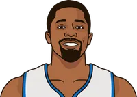 spencer dinwiddie stats with the pistons