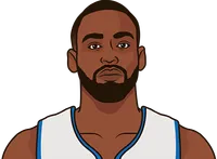 tim hardaway jr. vs gsw 2025