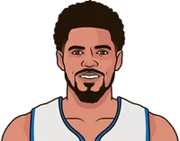 tobias harris stats vs okc thunder last 5 games